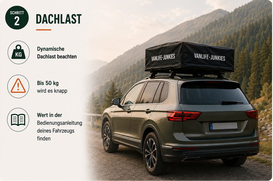 Schritt 2 Dachlast: dynamische Dachlast beachten, bis 50 kg wird es knapp, Wert in der Bedienungsanleitung des Fahrzeugs finden