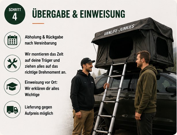 Schritt 4 Übergabe und Einweisung: Abholung und Rückgabe nach Vereinbarung, wir montieren das Zelt, Einweisung vor Ort, Lieferung gegen Aufpreis